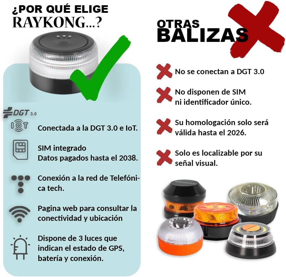 Baliza Emergencia Inteligente V16™