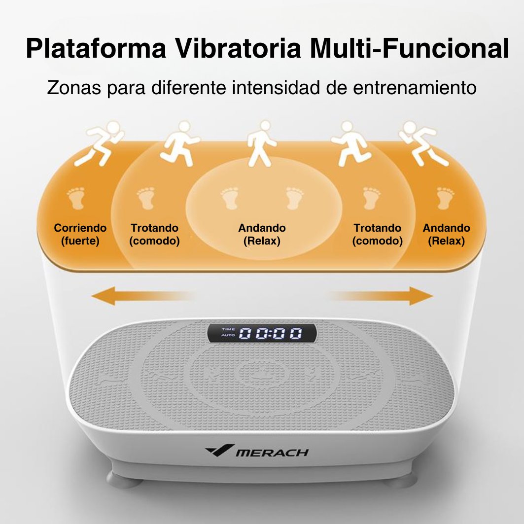 #proTurboFit™ Pro - 200 Calorias por Minutoduct_name# - TEKKNOSHOP®